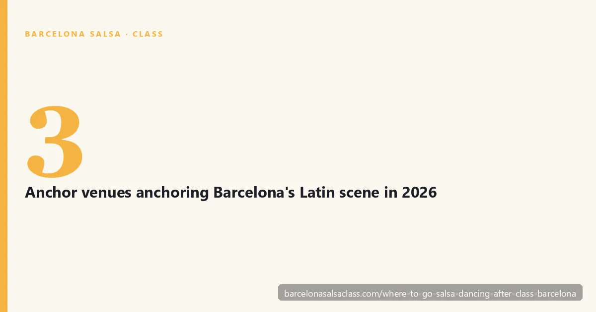 Three anchor venues for Barcelona&rsquo;s Latin dance scene in 2026 — Antilla BCN relocated to Carrer d&rsquo;Alcolea 100 in Sants, Mojito Club at Rosselló 217 in Eixample, and the Sala Vivaldi / Dio Club / Seven Dance bachata triangle replacing Sala Apolo&rsquo;s discontinued Bachata Wednesday
